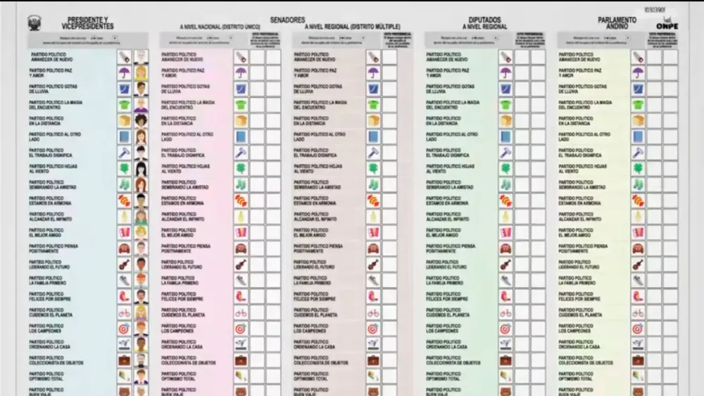 boleta-gigante-elecciones-peru-2026